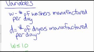 Modeling Linear Optimization  Problems.avi