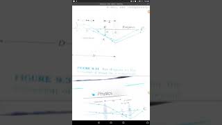 phy. 2pu. chapter 9.video 14. ray diagram of telescope, compound microscope