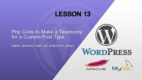 Lesson 13: PHP Code to Create Taxonomy of a Custom Post Type