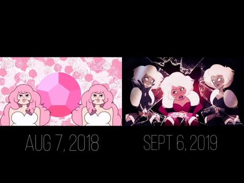 2018 vs 2019 | GRRRLS Meme Comparison