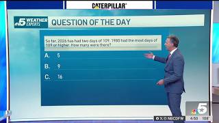 Weather Quiz: ‘How many days of 109 degrees or higher were recorded in 1980' | NBCDFW