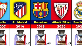 All Spanish Super Cup Winners 1982 - 2021. Real Madrid Won 2021 Supercopa de Espana.