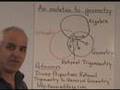 An Invitation to Geometry | WildTrig: Intro to Rational Trigonometry 0 | N J Wildberger