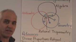 An Invitation to Geometry | WildTrig: Intro to Rational Trigonometry 0 | N J Wildberger
