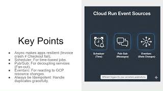 Day 14:  Event Driven Architecture