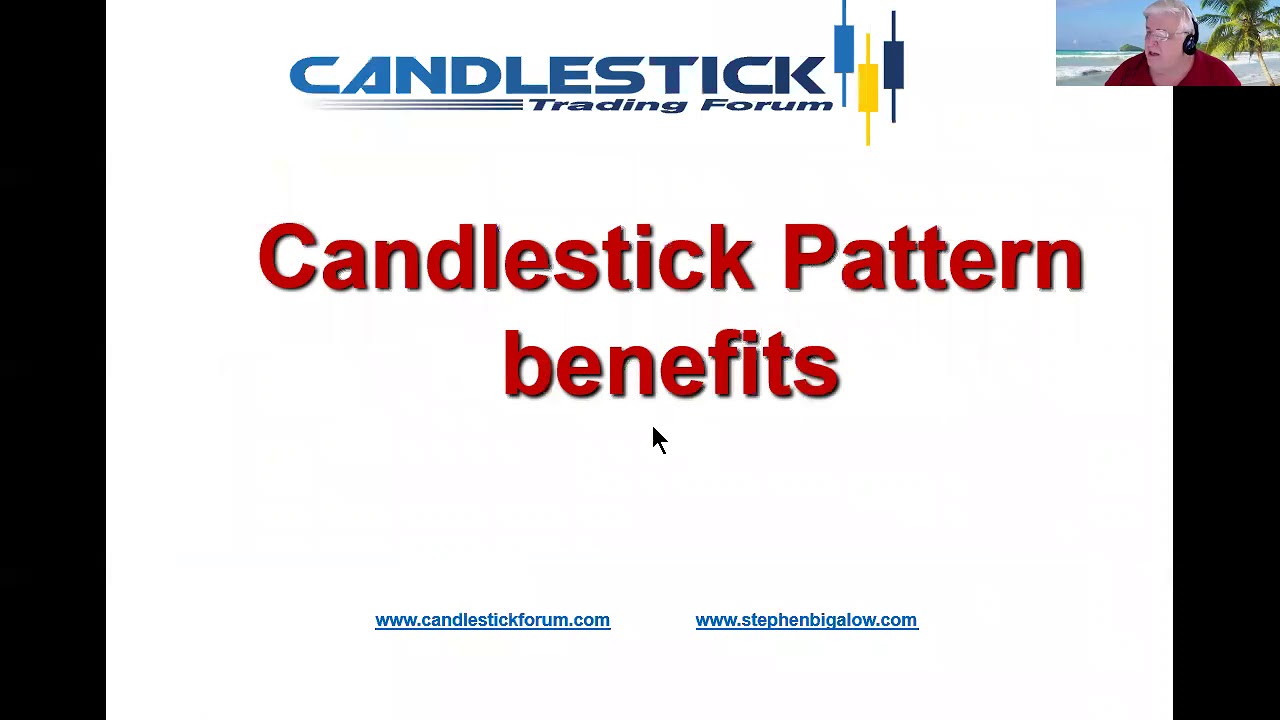 Candlestick Forum market direction November 2, 2020 YouTube