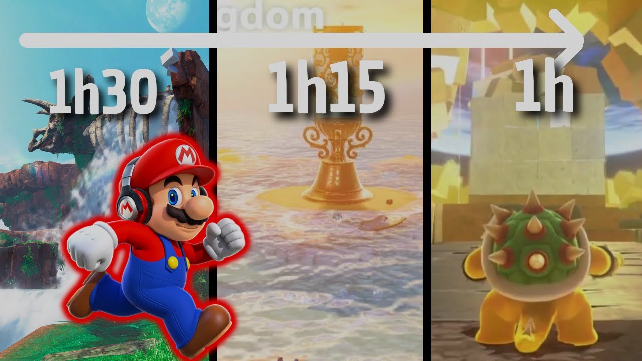 L'histoire du Sub Hour sur Super Mario Odyssey - YouTube