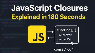 JavaScript Closures – Explained in 180 Seconds