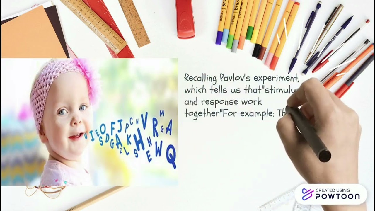 Behaviorist theory on language learning and acquisition