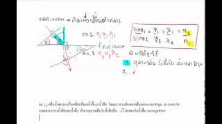 ฟิสิกส์ สรุป คลื่นกล Wave part3 : การหักเห,การเลี้ยวเบน