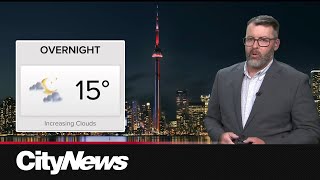 Break from high heat continues