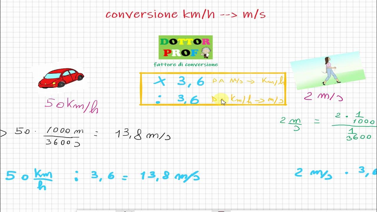 Come Passare Da Km/h A M/s trucco per passare da Km/h a m/s e viceversa - YouTube