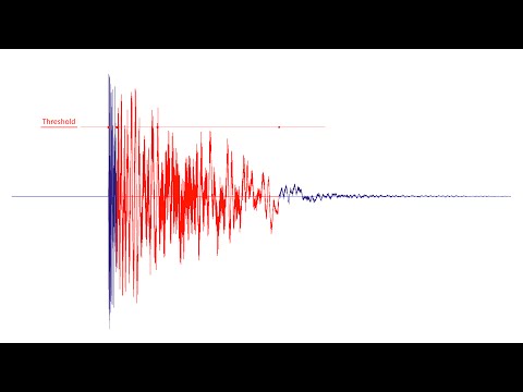 Видео: Какво е компресор в audacity?