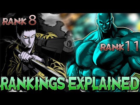 hero-rankings-&-scaling-finally-explained-/-one-punch-man