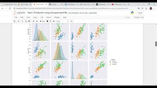 Task 2 Prediction using Unsupervised ML