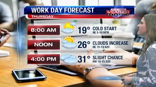 KQ2 Forecast: Winter Weather Advisories & Winter Storm Warnings in effect through Friday