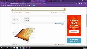 Graphing two variable functions using Wolfram Alpha