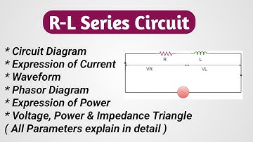 R-L Series Circuit | Expression of Current & Power, Waveform, Phasor Diagram & Triangles
