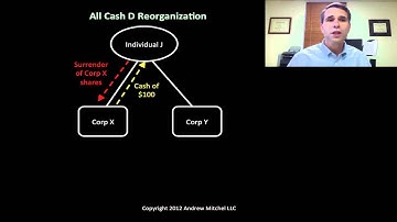 All Cash D Reorg - Example 15