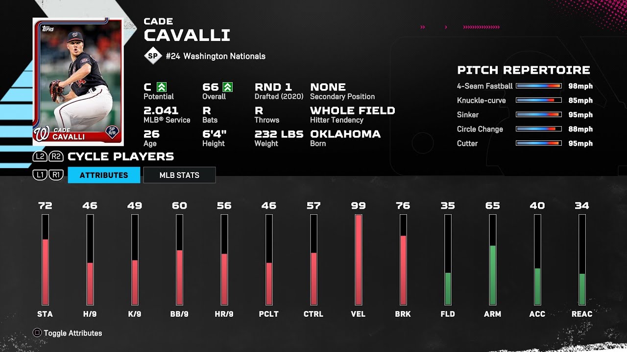 【MLBTheShow25Stats/メジャーリーグ選手能力】Nationals 24 Cade Cavalli WSH ケイド・カバリ選手