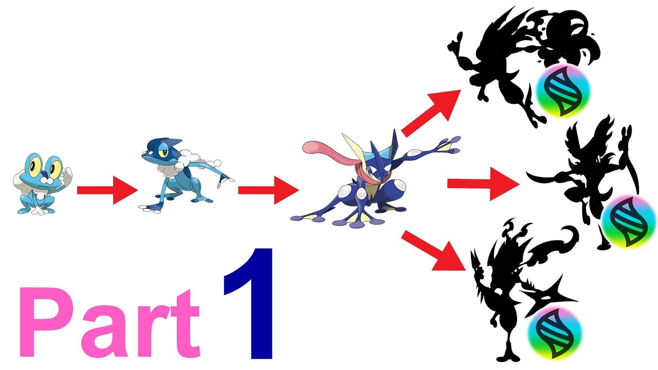 greninja mega evolution