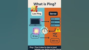 🤔 “Ping? The Easiest Explanation Ever!” #Ping#InternetSpeed #Latency#WiFiTips#TechExplained#Internet