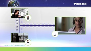 KX NS1000 Introductie film