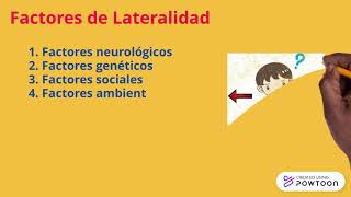 TAREA TICS 2 LATERALIDAD