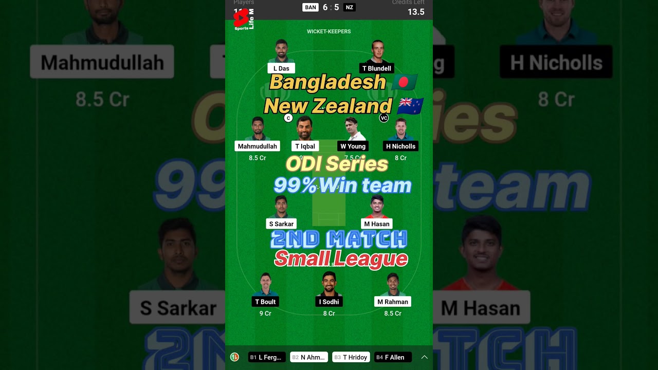 Bangladesh Vs New Zealand ODI Series Cricket Match Fantasy team 