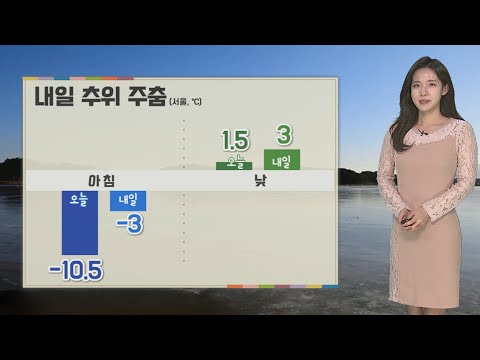 [Weather] Chill to Ease Tomorrow… Snow and Rain Across the Country on Lunar New Year / YonhapnewsTV
