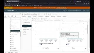 Information How to Extract Resrouce usage of VM guest from vCenter News