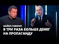 Расходы на пропаганду увеличили в три раза в России