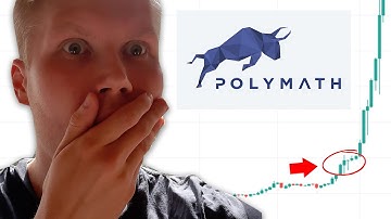 Polymath (POLY) Price Prediction 2021-2022