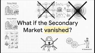 Primary vs. Secondary Markets: Where the Action Is | Financial Operations Explained