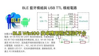 簡報:BLE Win100 安卓應用程式測試平台 5 - BLE 藍牙模組與 USB TTL 模組電路