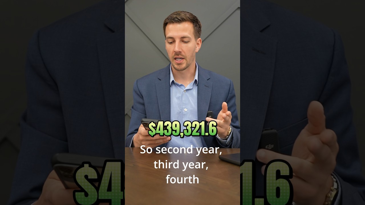 Average Historical Home Appreciation Per Year In America