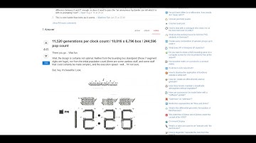 Build a digital clock in Conway