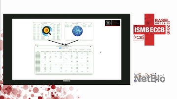 scNetViz: A Cytoscape App for the Network Analysis and... - John Morris - NetBio - ISMB/ECCB 2019