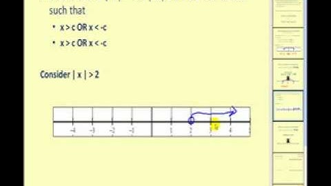 Absolute Value Inequalities