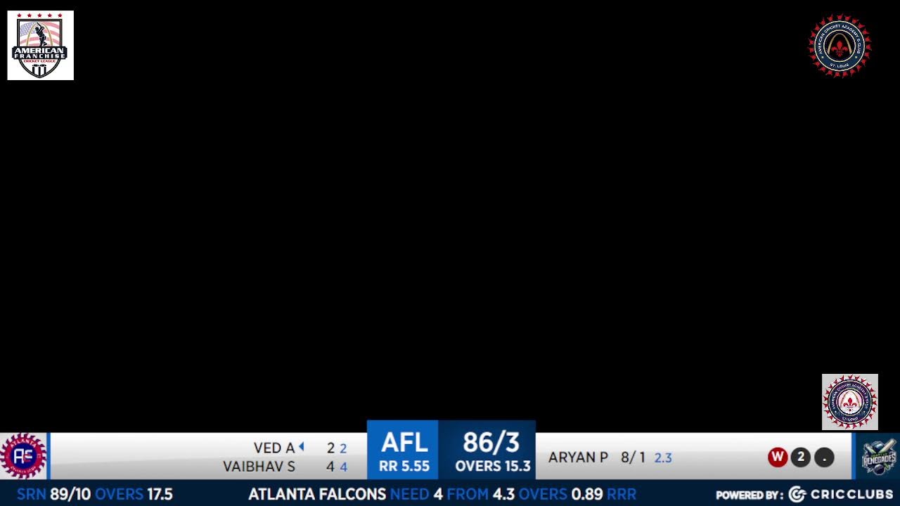 Qualifier1 Atlanta vs Columbus