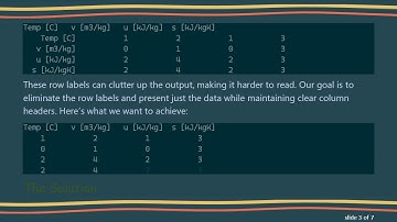 How to Format Tabular Data WITHOUT Row Labels in Python