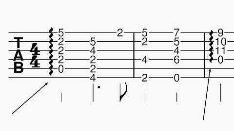 How to add Spread Chords in Musescore (Arpeggios and Glissandos)