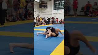 Women's NOGI Jiu Jitsu