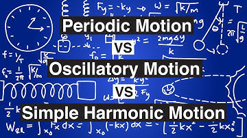Periodic vs Oscillatory vs Simple Harmonic Motion | What