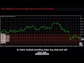 Fresh: Metatrader 4 Script multiple order stop limit Free Download