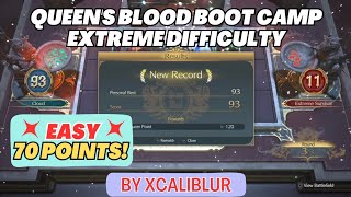 [FF7 Rebirth] Queen's Blood Boot Camp EXTREME Difficulty: How to EASILY get 70 score!