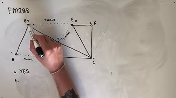 FM288 Further Maths Fortify Study Guide - "Looking for Multiple Hailtonian Circuits"