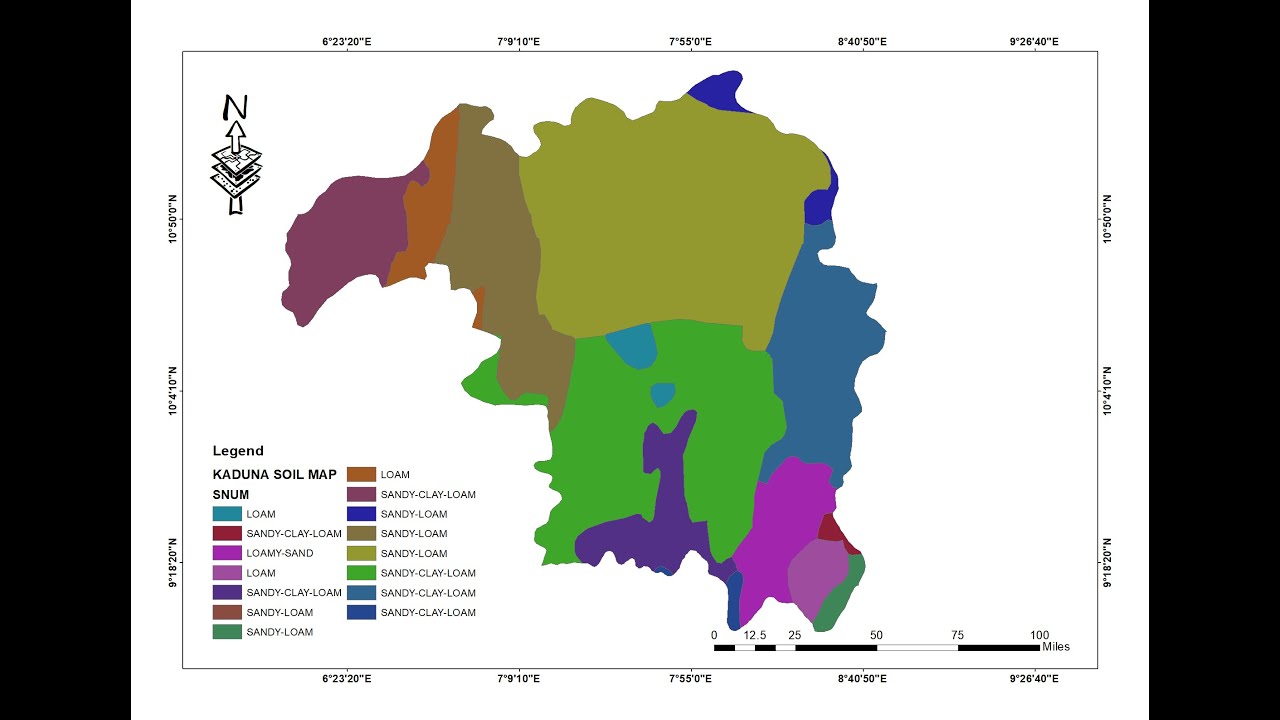 Soil Type Classification Using SWAT Data in ArcGIS in (2025)