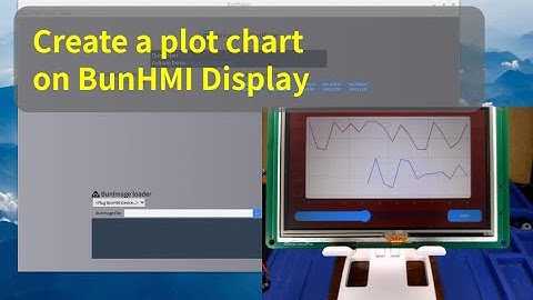 Create a plot chart on BunHMI Display
