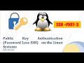 Passwordless Authentication in SSH | public and private key in SSH #linux #linuxtraining #linuxtips